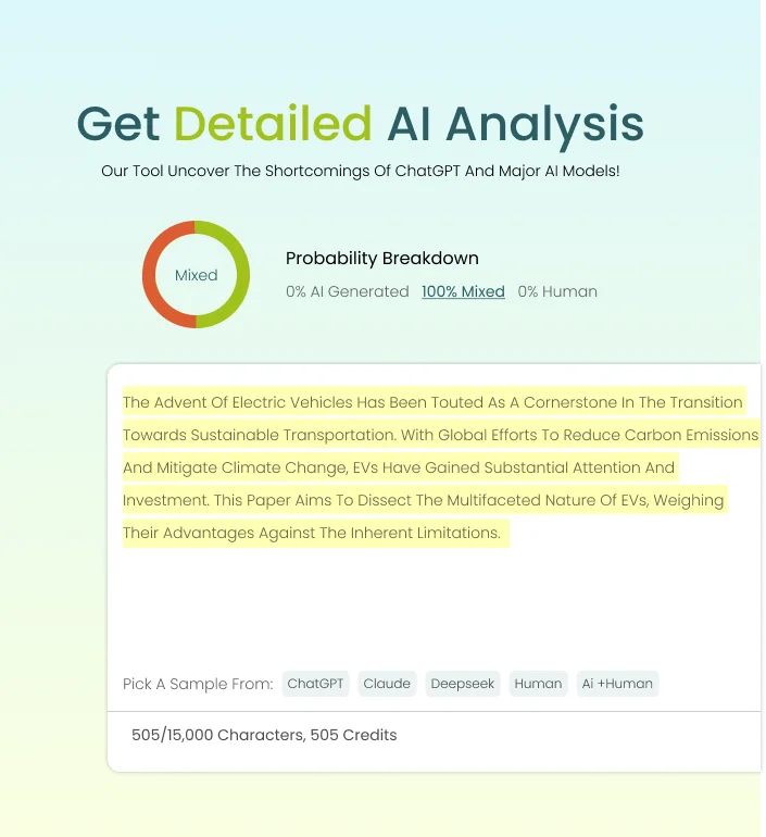 Dashboard Preview